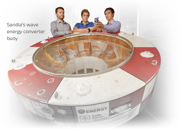 Sandia's wave energy converter