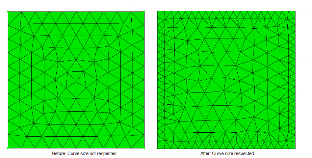 Image of dicrete_curve_respect