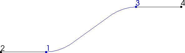 Image of tangent_curve