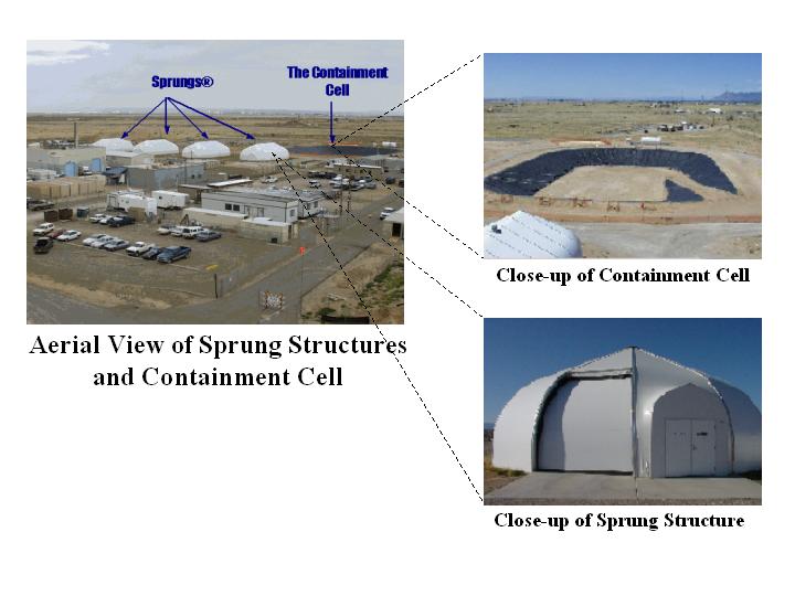 images of the Sprung Strucutres and Containment Cell