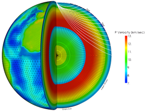 GeoTess