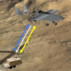 Showing distance of a plane and the ground