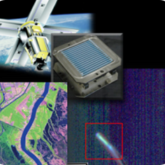 Some of Sandia's Sensor and Surveillance Technology