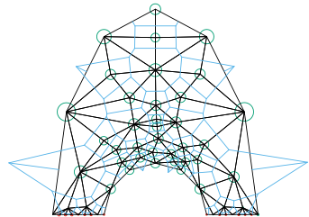 Not so HOT Triangulations