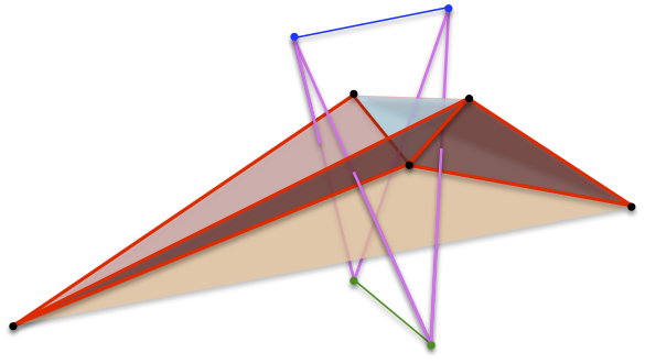 Sampling Conditions for Conforming Voronoi Meshing by the VoroCrust Algorithm