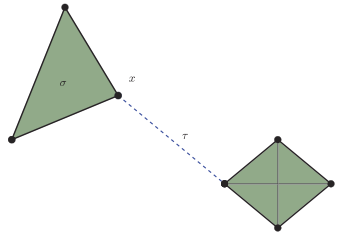 Multifractal Dimensions Using Maximal Simplices and Python Extensions to TEVA-SPOT