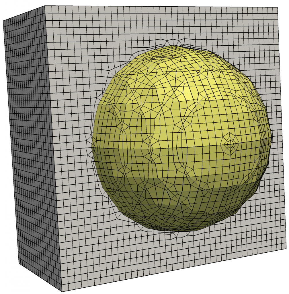 All-Hex Meshing of Multiple-Region Domains without Cleanup