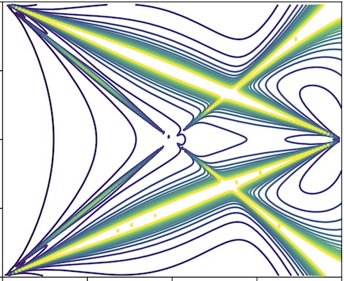 Meshes Optimized for Discrete Exterior Calculus (DEC)