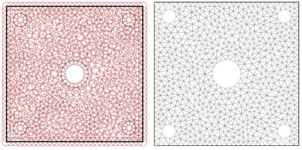 Improved Poisson-disk Sampling for Meshing applications