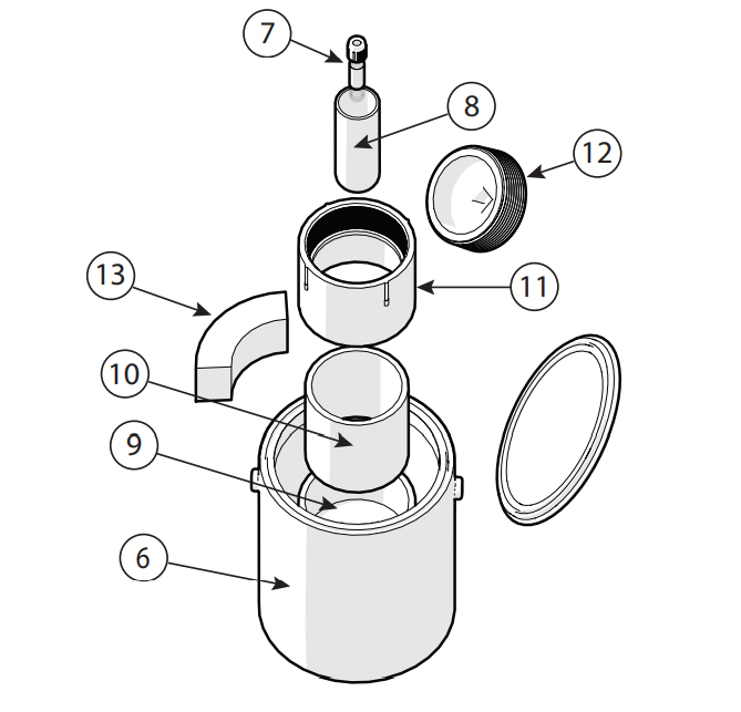 Prototype Assembly & Feedback GCBS External Surveys