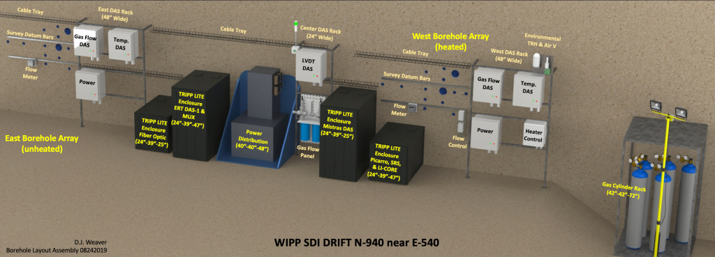 WIPP SDI DRIFT N-940 near E-540