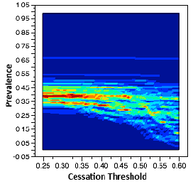 Image of tobacco_control_contour_plot-1-edited-1