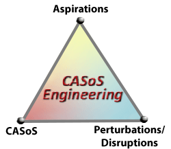 Image of casos_components-1
