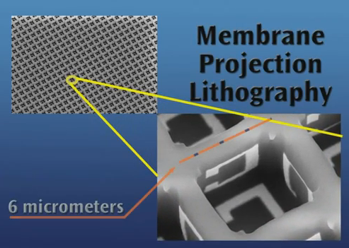 Membrane Projection Lithography