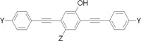 Image of chnano2-2