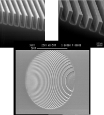 Diffractive and Passive Micro-Optics