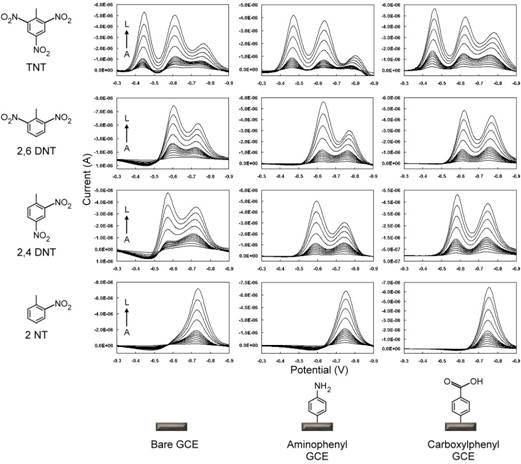 Image of elec_chem1-2