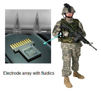 Electrode array with fluidics