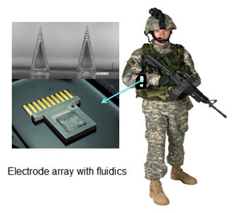 Image of microneedle_defense