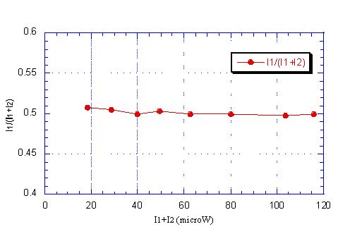 Image of pass3-2