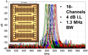 Image of rf2-2