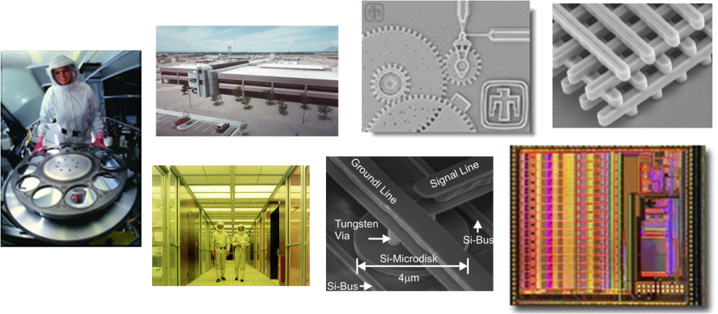 Figure 1 Illustration of Sandia’s MESA facilities and capabilities