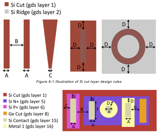 Image of silicon_photonics.jpg