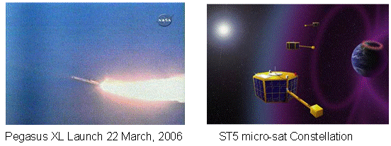 Sandia SUMMiT™ V MEMS Devices launched aboard NASA ST5 Micro-Sats