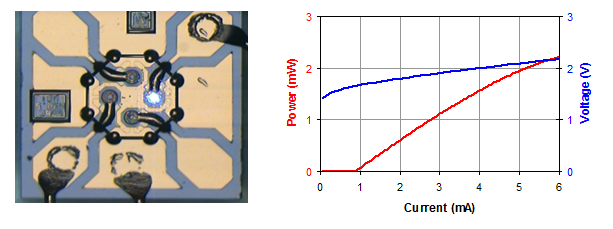 Image of vcsel-2