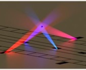 Qubits1