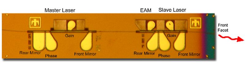 Image of InP PIC injection locked