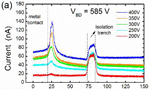 GaN_power_devices