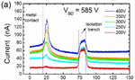 GaN_power_devices