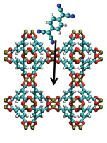 Metal-Organic Frameworks