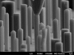 Nanowire electronics