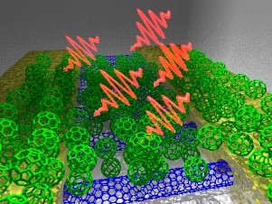 Ultrahigh gain phototransistor