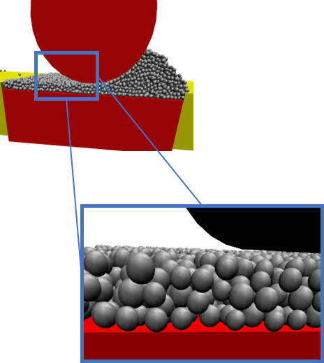 Powder spreading