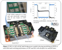 Silicon Carbide JFET Switch 2015