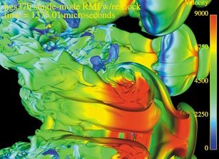 Simulation of a shock tube experiment showing the evolution of the instability produced by the interaction of a shock with a fluid interface.