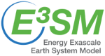 E3SM logo