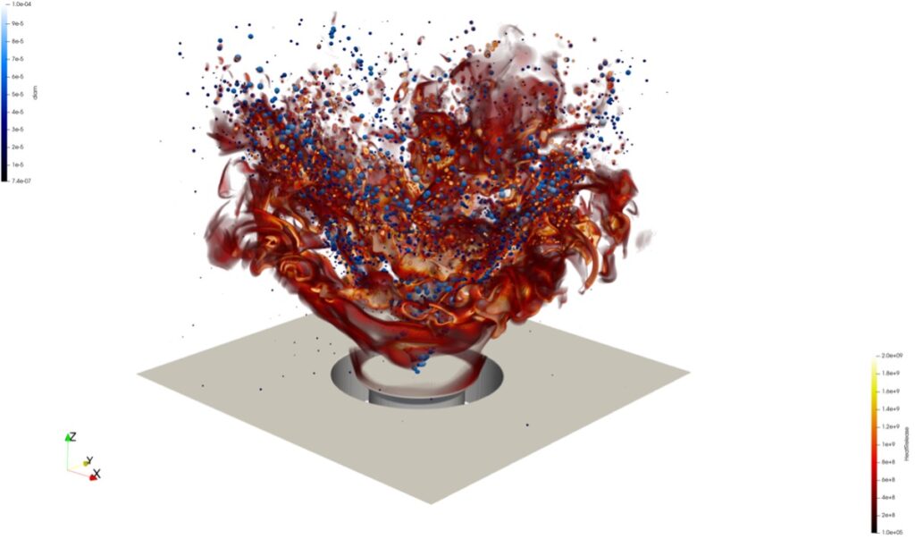 The Pele application suite can simulate turbulent combustion processes to evaluate high-efficiency engine design and aid research into alternative fuels. This image from a PeleLMeX simulation illustrates a swirl-stabilized spray flame in a laboratory-scale aero-engine flow configuration burning sustainable aviation fuel. (Photo from Exascale Computing Project<em>)</em>