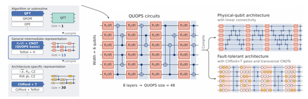 Image of fig-3