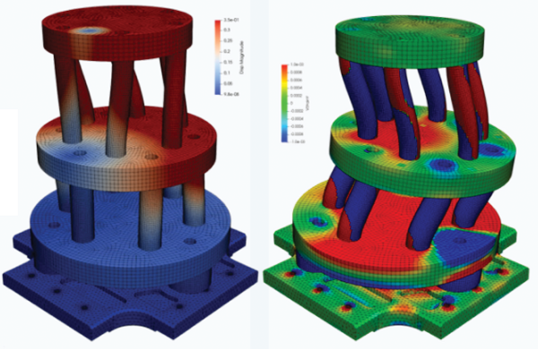 digital rendering of Modal validation experiment