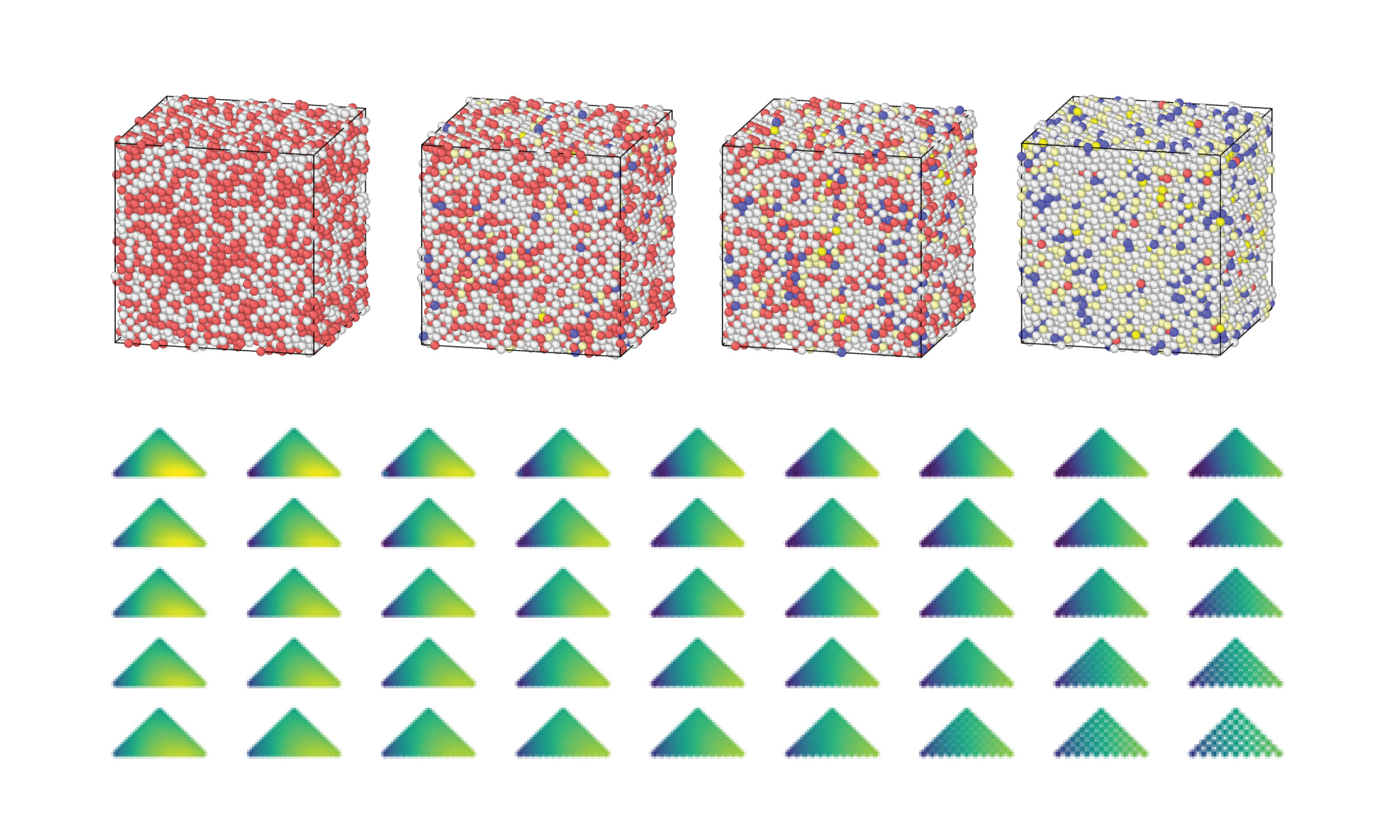 graphic representation of high-entropy alloys