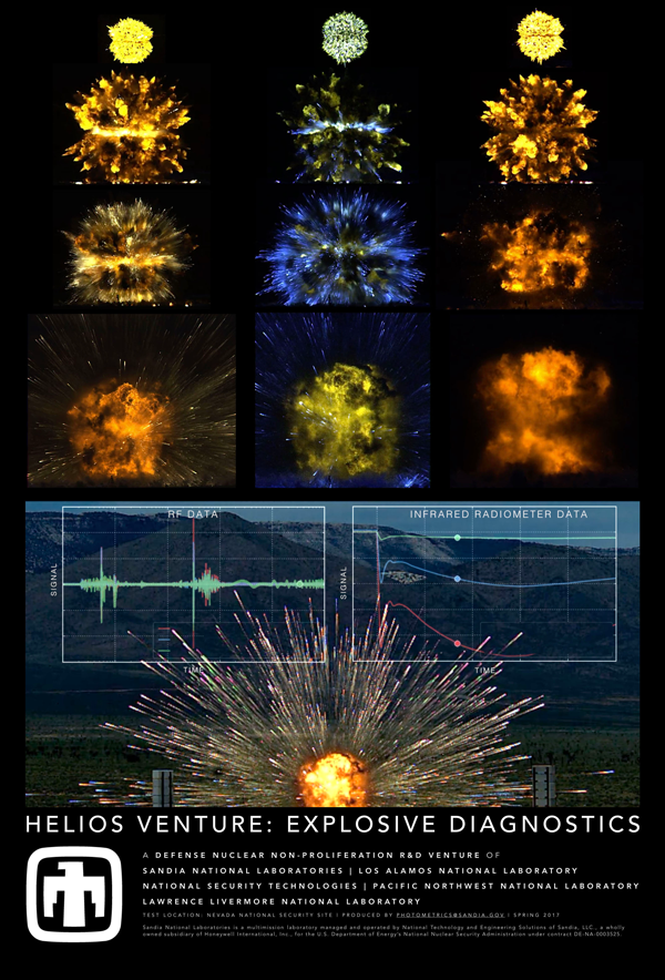 fact sheet showing pictures of different types of explosions