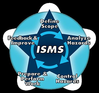 ISMS logo