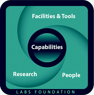 Image of overview_foundation.jpg