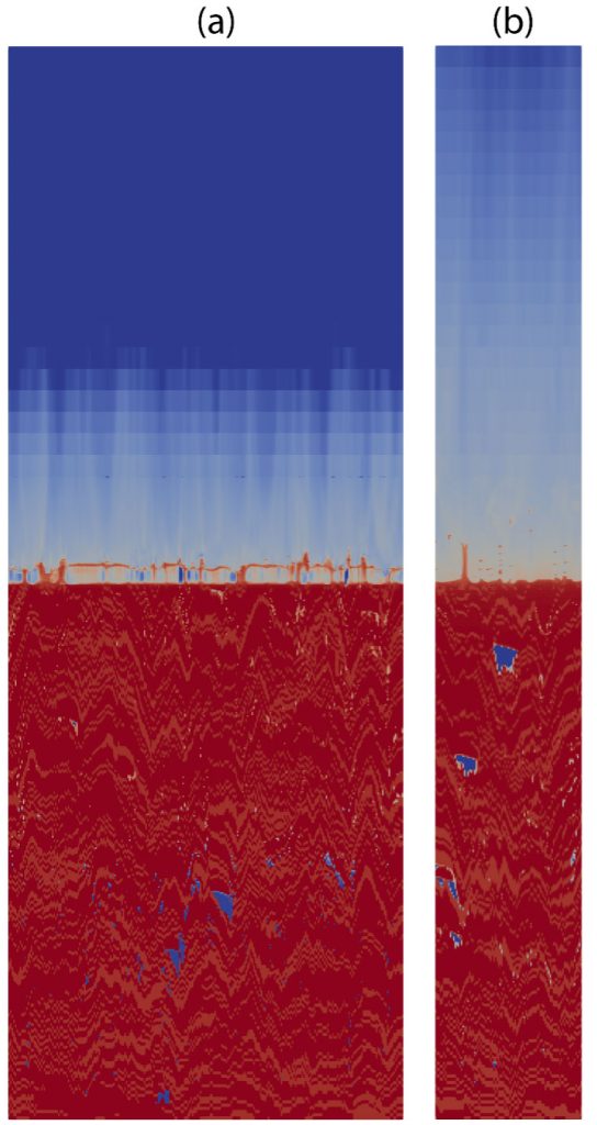 Figure 2: Density (log scale) from the simulation after the surface has been irradiated by (a) photons at the NIF and (b) electrons at Saturn. The metal forms high-density ejecta near the surface and a low-density plume. Pore compaction is seen near the surface.