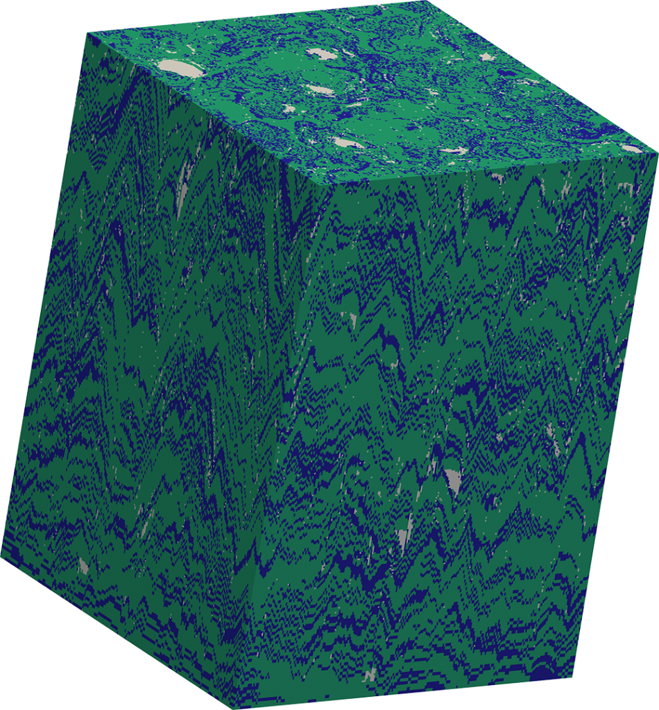 Figure 3: This simulated mesoscalegeometry is a roughly 0.7 x 0.7 x 1.0mm representative volume elementcontaining metal “splats” (blue andgreen) and air-filled pores (light gray).