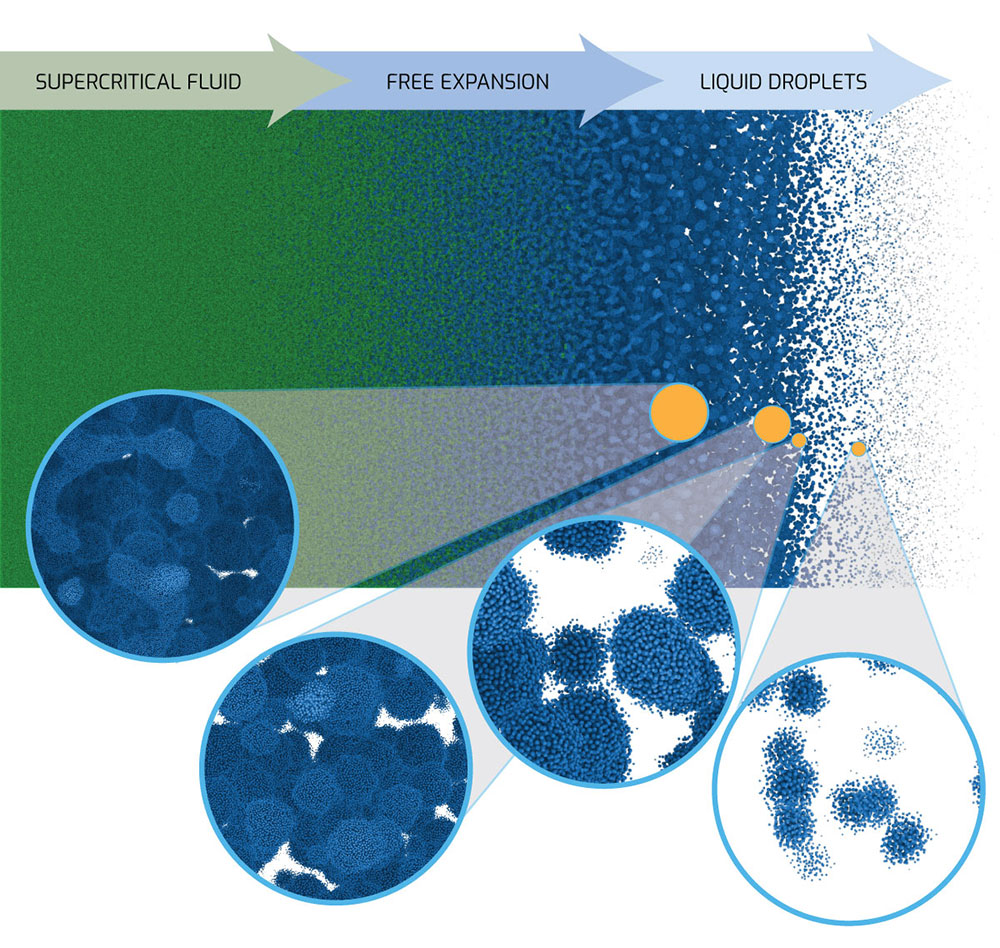 Image of Center1400-Accomplishment3-FY22-LAAMPS